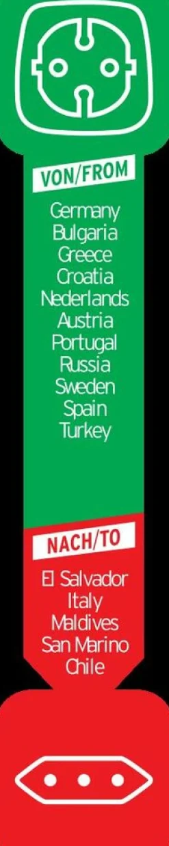 Brennenstuhl Reisstekkers|Reisstekker Geaard Europa naar Italië Type L