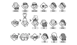 DAMES Buff Handschoenen, Hoofddeksels E.D.|Handschoenen, Hoofddeksels E.D.|Original t-knuckle blue