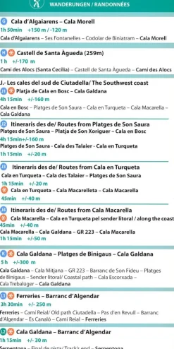 Editorial Alpina Spanje & Portugal|Wandelkaart Menorca GR223 gids & kaart