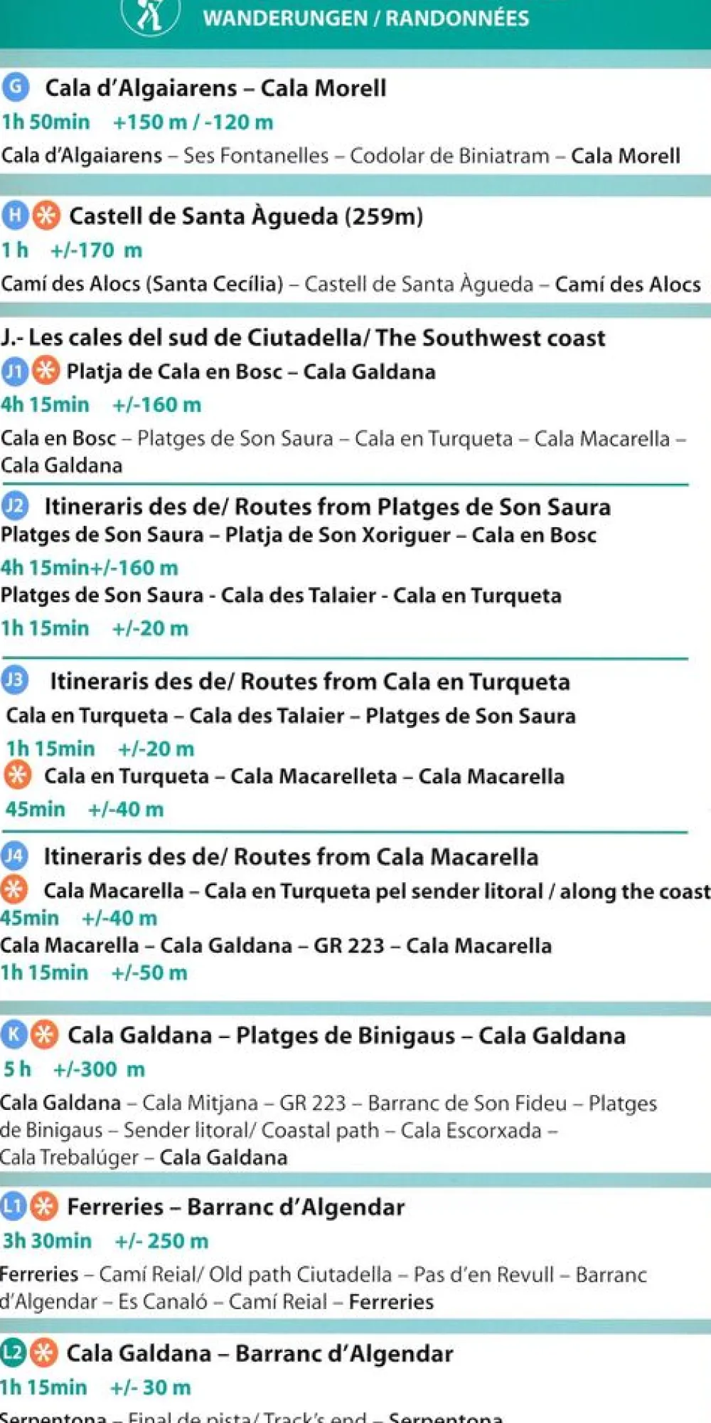 Editorial Alpina Spanje & Portugal|Wandelkaart Menorca GR223 gids & kaart