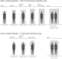 Exped Slaapmatten|Ultra 3R mummy