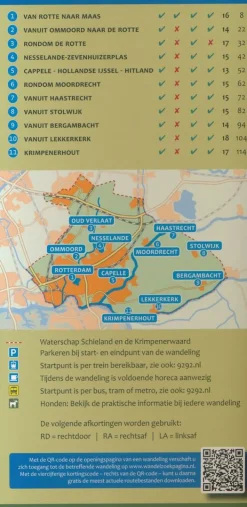 Gegarandeerd Onregelmatig Benelux|Wandelen in Schieland en de Krimpenerwaard