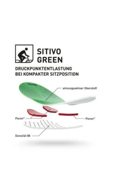 DAMES Gonso Fietskleding Dames|Fietskleding Dames|Sitivo Ti bib bike pants thermo