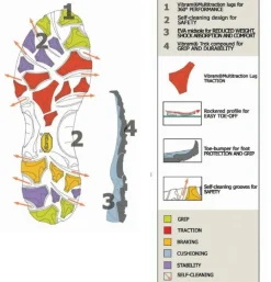 GRUB's Winterlaarzen|Laarzen|Snowline -40