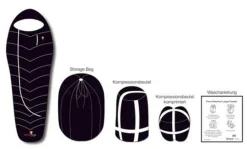 GRUEZI-BAG Slaapzakken & Dekens|Biopod DownWool Summer