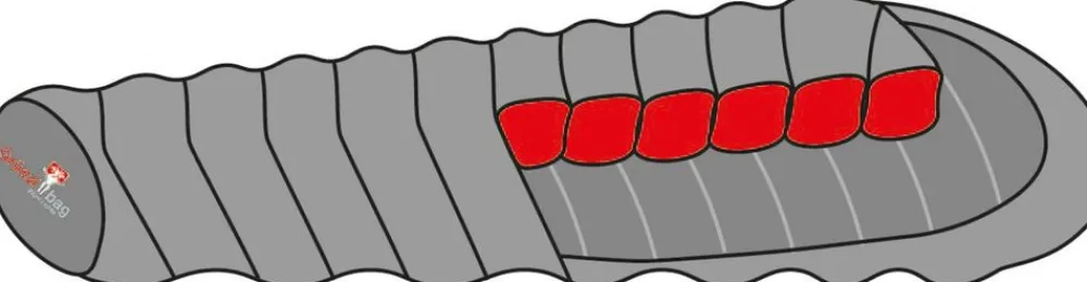 GRUEZI-BAG Slaapzakken & Dekens|Biopod DownWool Subzero