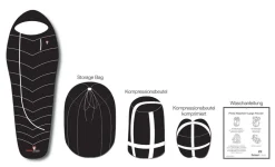 GRUEZI-BAG Slaapzakken & Dekens|Biopod DownWool Subzero