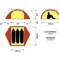 Hilleberg Tenten|Allak 3 Driepersoonstent