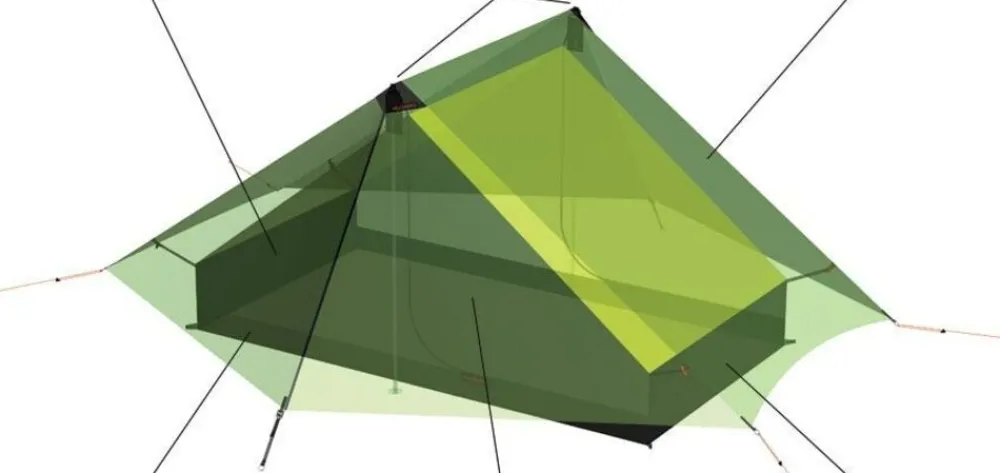 Hilleberg Tenten|Anaris