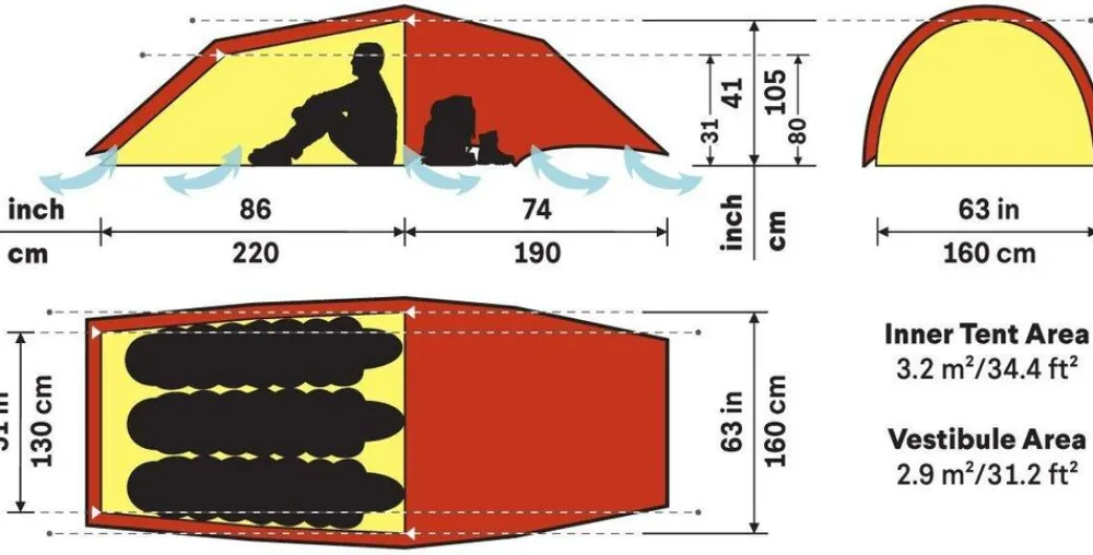 Hilleberg Tenten|Anjan 3 GT Driepersoonstent