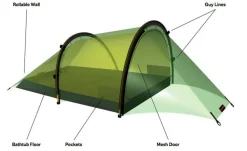 Hilleberg Tenten|Anjan 2 Tweepersoonstent