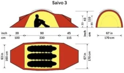 Hilleberg Tenten|Saivo 3