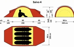 Hilleberg Tenten|Saivo 4