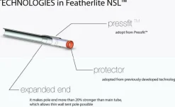 Hilleberg Tentaccessoires|Tentstok voor Nallo 2 en Kaitum 2 260cmx9mm