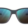 Julbo Sportbrillen|Sportbrillen|Monterosa 2 blauw irise P24BL