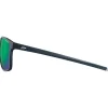 Julbo Sportbrillen|Sportbrillen|The Street blauw SP3 FL groen