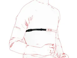 Led Lenser Hoofdlampen|NEO9R rechargeable