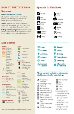 Lonely Planet Frankrijk|Provence & Southeast France Road Trips