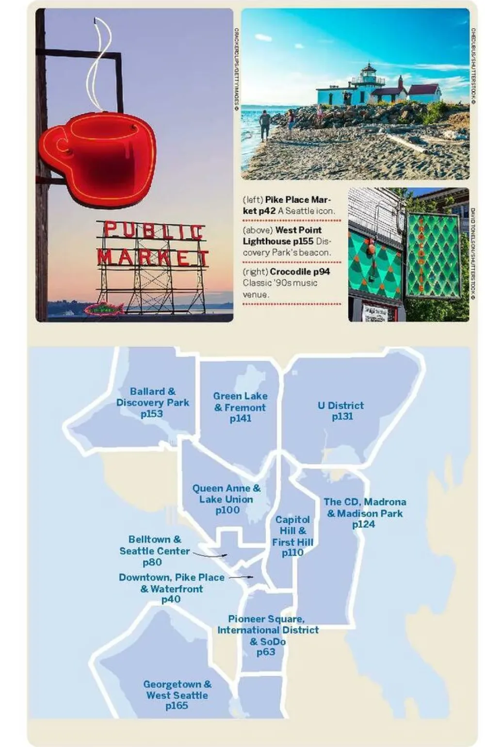 Lonely Planet Verenigde Staten|Reisgids Seattle