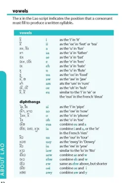 Lonely Planet Zuidoost-Azië|Taalgids Lao Phrasebook & Dictionary