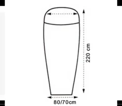 Lowland Lakenzakken|superlite liner mummy