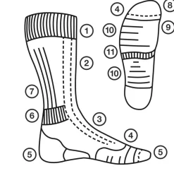 Meindl Wandelsokken|MT8 Lady - wandelsokken dames