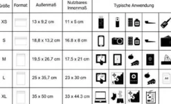 Noaks Opberg|Organisatie|Bag Waterdichte zakjes 5 stuks 5 maten
