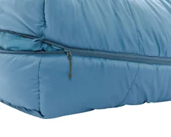 Nordisk Slaapzakken & Dekens|Bjarni 0 Wide