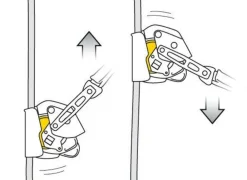 Petzl Petzl Professional|ASAP Lock - valbeveiliging