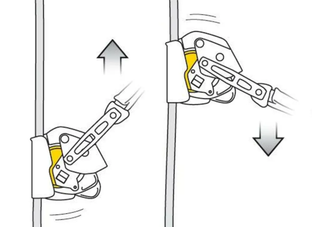 Petzl Petzl Professional|ASAP Lock - valbeveiliging