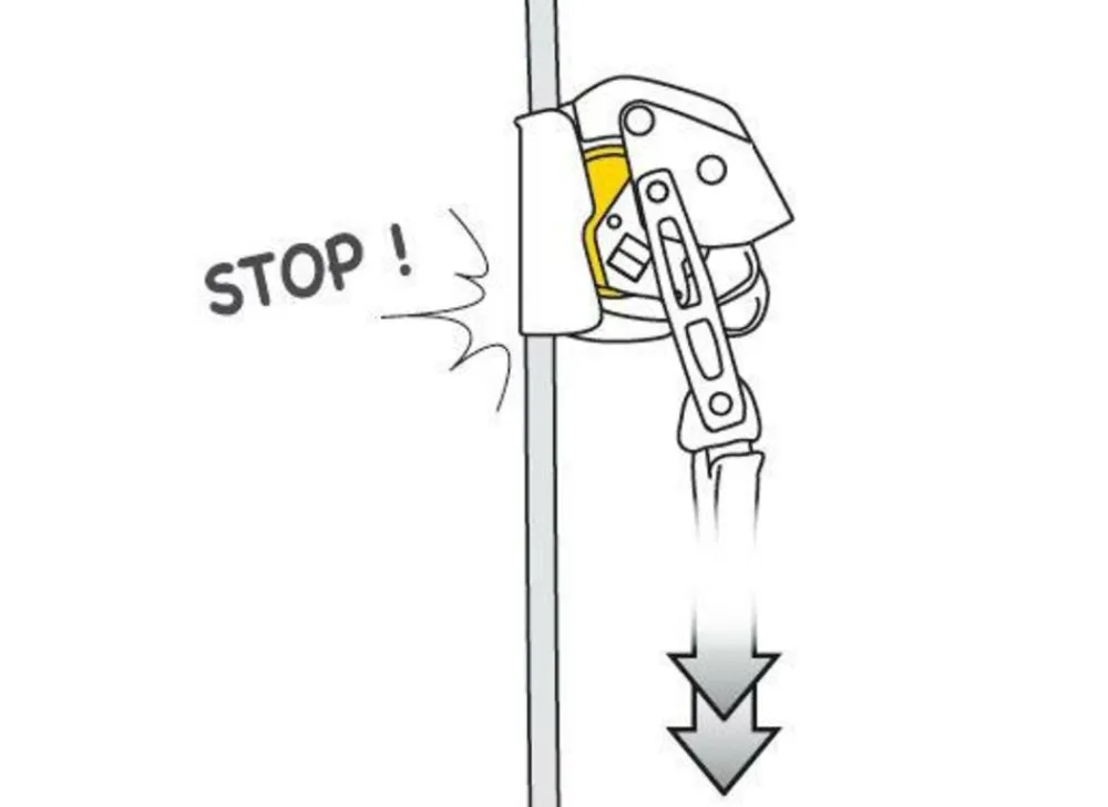 Petzl Petzl Professional|ASAP Lock - valbeveiliging