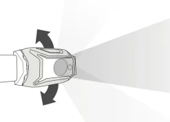 Petzl Hoofdlampen|Tikka