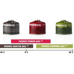 Primus Branders|Powergas cartridge