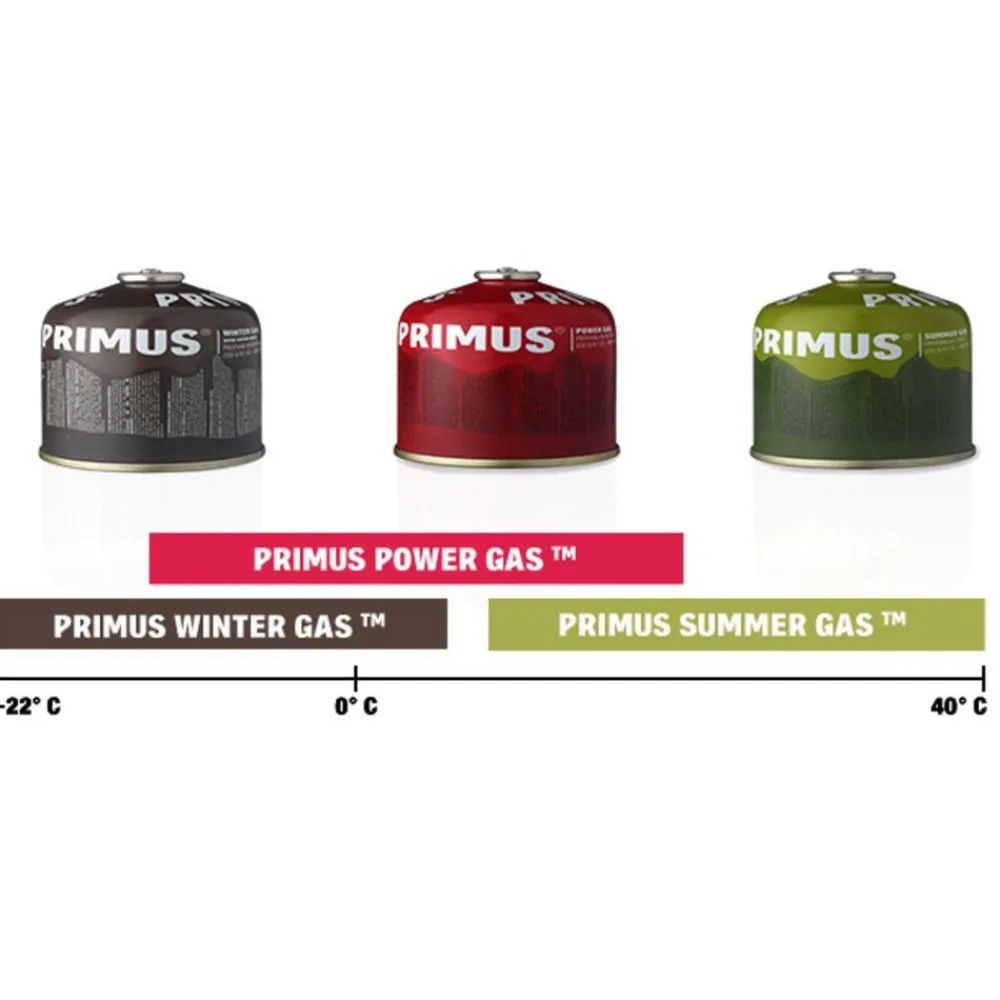 Primus Branders|Powergas cartridge