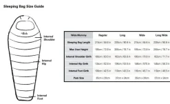 Rab Slaapzakken & Dekens|Ascent 500