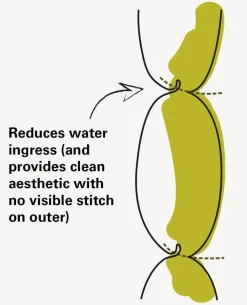 Heren Rab Jassen Heren|Infinity alpine jacket