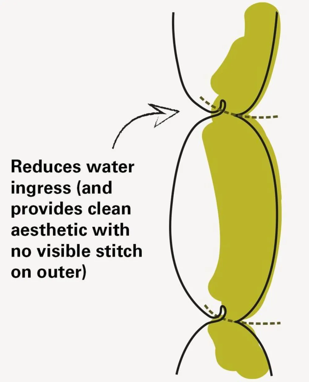 Heren Rab Jassen Heren|Infinity alpine jacket