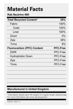 Rab Slaapzakken & Dekens|Neutrino 600