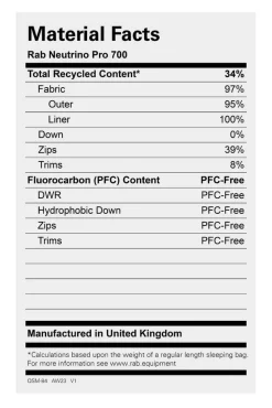 Rab Slaapzakken & Dekens|Neutrino pro 700