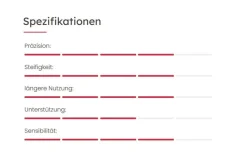 Red Chili Klimschoenen|Fusion 2