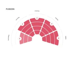 Red Chili Klimschoenen|Fusion 2