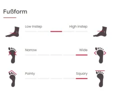 Red Chili Klimschoenen|Ventic Air