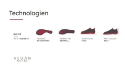 Red Chili Klimschoenen|Ventic Air