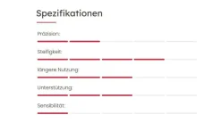 Red Chili Klimschoenen|Ventic Air lace