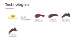 Red Chili Klimschoenen|Voltage 2