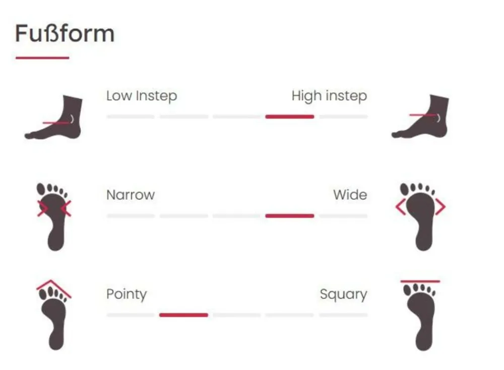 Red Chili Klimschoenen|Voltage 2