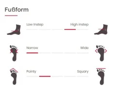 Red Chili Klimschoenen|Voltage LV