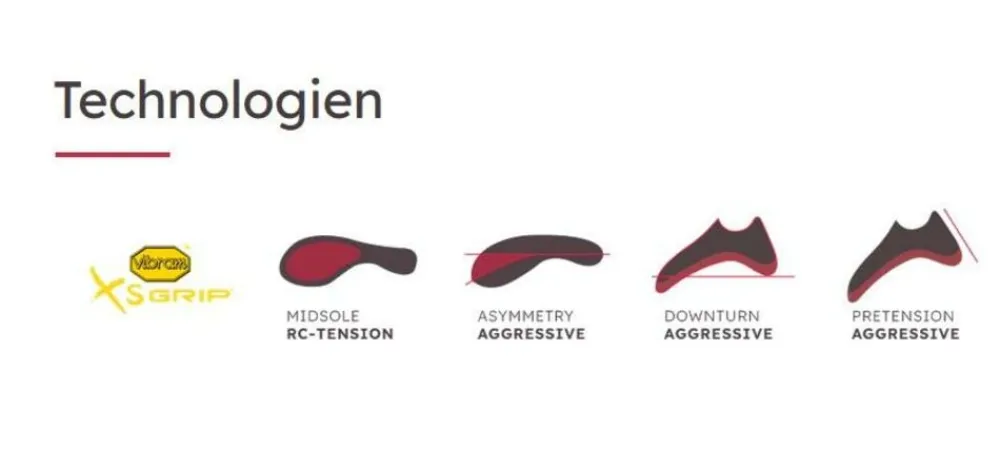 Red Chili Klimschoenen|Voltage LV