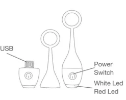 Rubytec Fietsverlichting|Tetra USB flashlight - fietslampje