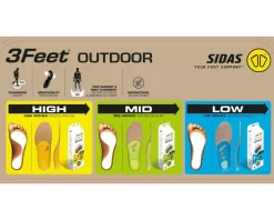 Sidas Inlegzolen|3 Feet Merino Low Neutral - inlegzolen